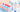 Which Vacutainer Tubes To Use for What Tests