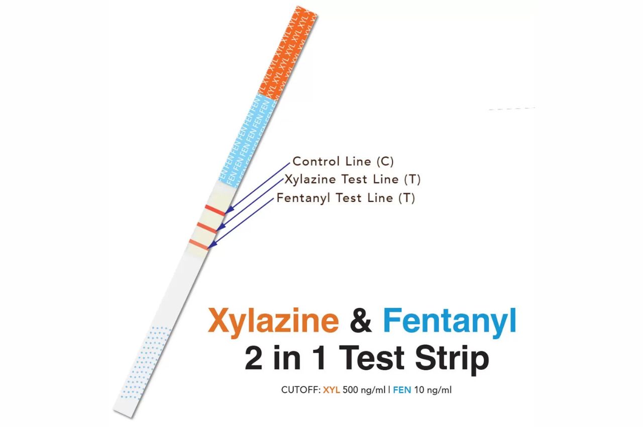 Frontline Defense: The Role of Drug Test Strips in Preventing Overdose