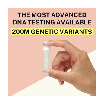Genetic Testing — featured product photo