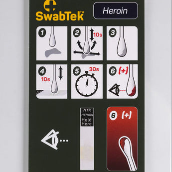 Heroin kit by SwabTek