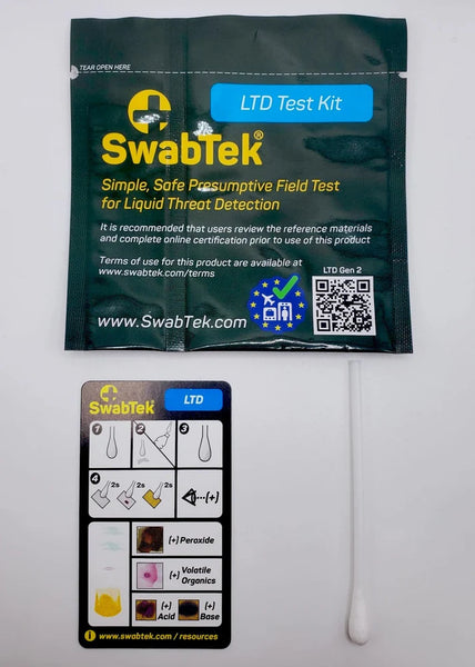 Liquid Explosives Test Kit