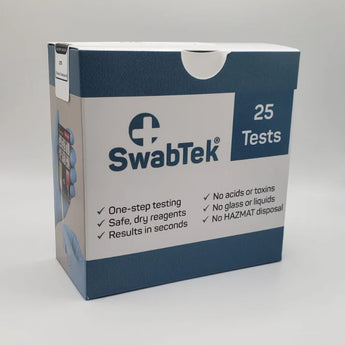 Explosives field identification kit for law enforcement