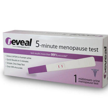Menopause Test Kit 1
