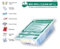 SPILL CLEAN-UP KIT BODY